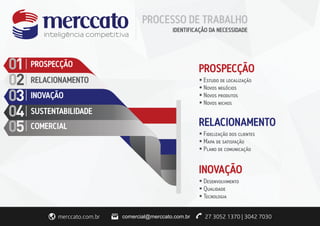 comercial@merccato.com.br 
 