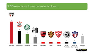 Equipe do Financeiro e da Secretaria...
Zenaide Goes
Coordenadora da Secretaria
Ex-Gerente na Área de Finanças Corporativas da
Banco Inter American Express e de Underwriting
no Banco Itamarati S.A.
Rafaella Navas María José SanjuánSilvana OliveiraColette Abud Murillo TakenakaVanessa Oliveira
Tatiana Farina
Coordenadora do Financeiro
 