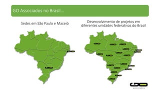 14
8
6
4
1 1 1 1 1
5
São Paulo Corinthians Palmeiras Santos Flamengo Sport Linense XV de
Piracicaba
Junior de
Barranquilla
Nenhum
A GO Associados é uma consultoria plural...
 