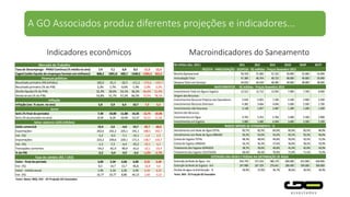 Temas
Política Nacional e Internacional
Conjuntura e Macroeconomia
Comércio Internacional
Infraestrutura
Análises Setoriais
Instituições e Legislação
Além da opinião dos sócios da GO Associados...
Análises econômicas diárias no Broadcast da Agência Estado...
 