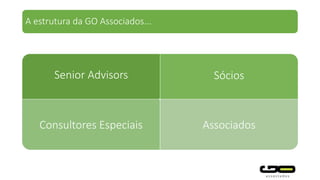 Senior Advisors Sócios
Consultores Especiais Associados
A estrutura da GO Associados...
 