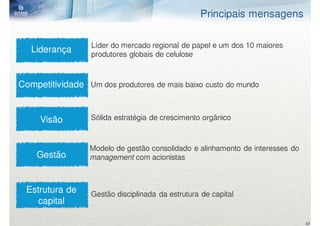 Principais mensagens

                  Líder do mercado regional de papel e um dos 10 maiores
   Liderança      produtores globais de celulose



Competitividade Um dos produtores de mais baixo custo do mundo


     Visão        Sólida estratégia de crescimento orgânico



                  Modelo de gestão consolidado e alinhamento de interesses do
    Gestão        management com acionistas



  Estrutura de    Gestão disciplinada da estrutura de capital
     capital

                                                                                47
 