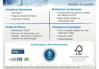 Modelo de gestão
Excelência Operacional                                         Alinhamento de Interesses
   • Seis Sigma                                                    • Compensação de executivos focada
   • Programa Gestão da Rotina                                         em métricas de EVA
   • Orçamento matricial                                             • Maior parcela variável na
                                                                       remuneração total


Gestão de Riscos                                                Planejamento Estratégico
   • Metodologia COSO1                                             • Foco em gestão baseada em valor
   • Estrutura de Governança com                                       adicionado (VBM)
        comitês - report para a Diretoria e                          • Inovação e P&D
        Conselho de Administração                                    • Sustentabilidade

                                  Certificações e Reconhecimentos




¹Metodologia de controles internos do Committee of Sponsoring Organizations of the Treadway Commission
                                                                                                         9
 