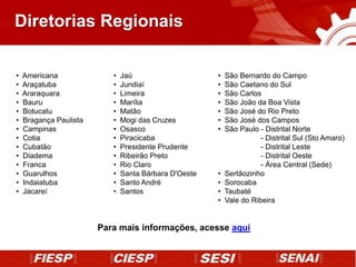 Diretorias Regionais

•   Americana              •   Jaú                     •   São Bernardo do Campo
•   Araçatuba              •   Jundiaí                 •   São Caetano do Sul
•   Araraquara             •   Limeira                 •   São Carlos
•   Bauru                  •   Marília                 •   São João da Boa Vista
•   Botucatu               •   Matão                   •   São José do Rio Preto
•   Bragança Paulista      •   Mogi das Cruzes         •   São José dos Campos
•   Campinas               •   Osasco                  •   São Paulo - Distrital Norte
•   Cotia                  •   Piracicaba                             - Distrital Sul (Sto Amaro)
•   Cubatão                •   Presidente Prudente                    - Distrital Leste
•   Diadema                •   Ribeirão Preto                         - Distrital Oeste
•   Franca                 •   Rio Claro                              - Área Central (Sede)
•   Guarulhos              •   Santa Bárbara D'Oeste   •   Sertãozinho
•   Indaiatuba             •   Santo André             •   Sorocaba
•   Jacareí                •   Santos                  •   Taubaté
                                                       •   Vale do Ribeira


                        Para mais informações, acesse aqui
 