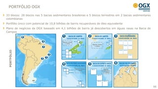PORTFÓLIO OGX

33 blocos: 28 blocos nas 5 bacias sedimentares brasileiras e 5 blocos terrestres em 2 bacias sedimentares
colombianas
Portfólio único com potencial de 10,8 bilhões de barris recuperáveis de óleo equivalente
Plano de negócios da OGX baseado em 4,1 bilhões de barris já descobertos em águas rasas na Bacia de
Campos


                                          Águas rasas
                                            ~120m
                                                                      Águas rasas
                                                                        ~150m
 PORTFÓLIO




                                                        Águas rasas                   Águas
                                                          ~60m                      profundas
                                                                                     ~1.000m




                                                                                                            11
 