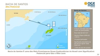 BACIA DE SANTOS
Alto Potencial
                                                                              Bacia de Santos
                             0-50 Metros   50-100 Metros


                                                           100-200 Metros




                                                           200-1.000 Metros
                                                                              4 blocos operados pela OGX
                                                                              (100% de participação)
                                                                              Área total de 623 km²
                                                                              Lâmina d’água média de
                                                                              ~150 m
                                                                              14 poços perfurados
                                                                              Significante descoberta de
                                                                              pré-sal em águas rasas
                                                                              (OGX-63)
                                                                              ~75% de taxa de sucesso


  Bacia de Santos É uma das Mais Promissoras Áreas Exploratórias no Brasil com Significativo
                               Potencial para Gás e Óleo Leve
                                                                                                           25
 