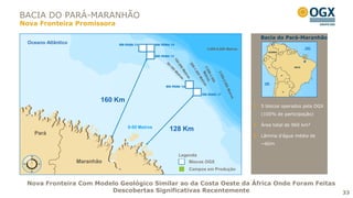 BACIA DO PARÁ-MARANHÃO
Nova Fronteira Promissora

                                                                                     Bacia do Pará-Maranhão
  Oceano Atlântico
                                                                3.000-5.000 Metros




                            160 Km
                                                                                     5 blocos operados pela OGX
                                                                                     (100% de participação)

                                     0-50 Metros                                     Área total de 960 km²
                                                   128 Km
    Pará                                                                             Lâmina d’água média de
                                                                                     ~60m

                                                     Legenda
                     Maranhão                            Blocos OGX
                                                         Campos em Produção


 Nova Fronteira Com Modelo Geológico Similar ao da Costa Oeste da África Onde Foram Feitas
                        Descobertas Significativas Recentemente                                                   33
 