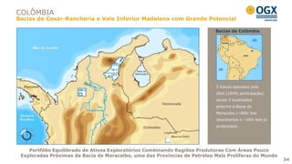 COLÔMBIA
Bacias de Cesar-Ranchería e Vale Inferior Madalena com Grande Potencial

                                                                           Bacias da Colômbia




                                                                           5 blocos operados pela
                                                                           OGX (100% participação),
                                                                           sendo 3 localizados
                                                                           próximo a Bacia de
                                                                           Maracaibo (~80bi boe
                                                                           descobertos e ~50bi boe já
                                                                           produzidos)




    Portfólio Equilibrado de Ativos Exploratórios Combinando Regiões Produtoras Com Áreas Pouco
 Exploradas Próximas da Bacia de Maracaibo, uma das Províncias de Petróleo Mais Prolíferas do Mundo
                                                                                                        34
 