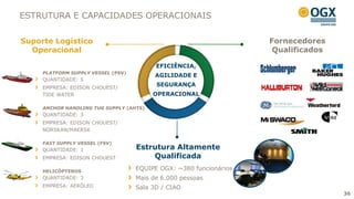 ESTRUTURA E CAPACIDADES OPERACIONAIS


OFFSHORE Logístico
Suporte DRILLING                                                    Fornecedores
   Operacional                                                       Qualificados

                                          EFICIÊNCIA,
     PLATFORM SUPPLY VESSEL (PSV)
                                          AGILIDADE E
     QUANTIDADE: 5
     EMPRESA: EDISON CHOUEST/
                                          SEGURANÇA
     TIDE WATER                          OPERACIONAL

     ANCHOR HANDLING TUG SUPPLY (AHTS)
     QUANTIDADE: 3
     EMPRESA: EDISON CHOUEST/
     NORSKAN/MAERSK

     FAST SUPPLY VESSEL (FSV)
     QUANTIDADE: 1                  Estrutura Altamente
     EMPRESA: EDISON CHOUEST            Qualificada
     HELICÓPTEROS
                                    EQUIPE OGX: ~380 funcionários
     QUANTIDADE: 3                  Mais de 6.000 pessoas
     EMPRESA: AERÓLEO               Sala 3D / CIAO
                                                                                    36
 