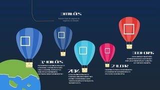 1,4bilhões

Númerodeusuáriosativosno
Facebook; 90milhõesestão
aqui noBrasil. Maisde58
milhõesdebrasileiros
acessamaredediariamente.

3milhões
Número total de páginas de
negócios no linkedin.

70%Dosusuáriosativosno
Twitter, utilizamaredevia
Mobile. Omicroblogvem
tomandograndeespaçonos
smartphones.
300horas
300horasdevídeosão
enviadasaoYouTubeacada
minuto, paramaisde1bilhão
detelespectadores!.

2º lugar
oBrasiléosegundomaiorem
númerodeinstagramersno
mundo(300milhões).

 