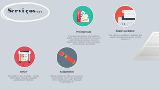 Servi ços…
Impressão Digital
Para quem busca agilidade e qualidade, para
materiais de pequenas tiragens e tamanho
máximo A3.
Offset
Diversidade em tipos de papéis e formatos
diferenciados. Indicado para grandes
quantidades de impressão.
Pré Impressão
Consultoria para auxilia-lo na execução do
projeto. Antes da impressão final, oferecemos
analise técnica dos arquivos, tais como
diagramação, tratamento e fusão de imagem,
prova impressa e prova digital.
Acabamentos
O toque final para um material mais atraente:
facas especiais, corte e vinco, laminação,
verniz, hot stamping, serrilha, blocagem,
encadernação, etc.
 