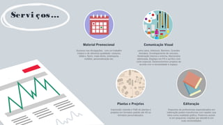Servi ços…
Editoração
Dispomos de profissionais especializados em
editoração podem transformar com rapidez sua
ideia numa realidade gráfica. Podemos assisti-
lo em pequenas criações par atendê-lo em
suas necessidades.
Plantas e Projetos
Impressão colorida e P&B de plantas e
projetos em formatos padrão até A0 ou
formatos personalizados.
Comunicação Visual
Letra caixa, Adesivos, Banners, Grandes
formatos, Envelopamento de veículos,
Sinalização interna e externa, Marcenaria
adesivada, Displays em PS e acrílico com
corte especial. Desenvolvemos projetos de
acordo com a necessidade e espaço.
Material Promocional
Sucesso nas divulgações, com um trabalho
criativo e de altíssima qualidade: cartazes,
folders, flyers, mala direta, estamparia,
mobiles, personalização etc.
 