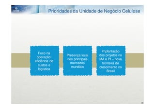 Prioridades da Unidade de Negócio Celulose




                                    Implantação
   Foco na
                 Presença local   dos projetos no
 operação:
                 nos principais   MA e PI – nova
eficiência de
                   mercados          fronteira de
  custos e
                   mundiais       crescimento no
   logística
                                        Brasil




                                                      25
 