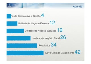 Agenda


Visão Corporativa e Gestão   4
     Unidade de Negócio Florestal   12
           Unidade de Negócio Celulose 19
                  Unidade de Negócio Papel 26


                        Resultados 34


                                 Novo Ciclo de Crescimento   42
                                                                  3
 