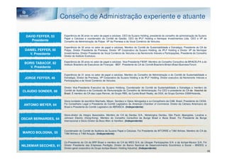 Conselho de Administração experiente e atuante

  DAVID FEFFER, 53     Experiência de 36 anos no setor de papel e celulose. CEO da Suzano Holding, presidente do conselho de administração da Suzano
                       Papel e Celulose e coordenador do Comitê de Gestão. CEO da IPLF Holding e Nemopar Investimentos Ltda. CEO e VP do
     Presidente        Conselho de Administração da Polpar. VP da Premesa e da Vocal Comércio de Veículos.

                       Experiência de 32 anos no setor de papel e celulose. Membro do Comitê de Sustentabilidade e Estratégia; Presidente do CA da
 DANIEL FEFFER, 50     Polpar, Diretor Presidente da Premesa, Diretor VP Corporativo da Suzano Holding, da IPLF Holding e Diretor VP da Nemopar
   V. Presidente       Investimentos. Diretor Presidente da Vocal Comércio de Veículos e da Nemonorte Imóveis e Participações, Presidente do Conselho
                       Diretor do Instituto Ecofuturo.

                       Experiência de 35 anos no setor de papel e celulose. Vice-Presidente FIESP. Membro do Conselho Consultivo da BRACELPA a do
 BORIS TABACOF, 82     Instituto Brasileiro de Executivos de Finanças - IBEF. Presidente do CA do Comitê Brasileiro Britain Brasil Business Forum.
    V. Presidente

                       Experiência de 31 anos no setor de papel e celulose. Membro do Conselho de Administração e do Comitê de Sustentabilidade e
 JORGE FEFFER, 49      Estratégia. Diretor da Premesa, VP Corporativo da Suzano Holding e da IPLF Holding. Diretor executivo da Nemonorte Imóveis e
                       Participações e da Vocal Comércio de Veículos.

                       Diretor Vice-Presidente Executivo da Suzano Holdong. Coordenador do Comitê de Sustentabilidade e Estratégia e membro do
CLÁUDIO SONDER, 68     Comitê de Auditoria e da Comissão de Remuneração do Conselho de Administração; Foi CEO e presidente do CA da Hoechst do
                       Brasil. É membro do CA das Lojas Renner, do Grupo RBS, da Cyrela Brazil Realty, da OGX, do Grupo Químico DSM/Holanda,


                       Sócio-fundador do escritório Machado, Meyer, Sendacz e Opice Advogados e ex-Conselheiro da OAB, Brasil. Presidente do CESA.
 ANTONIO MEYER, 64     Foi Conselheiro Legal e Presidente do Comitê Legislativo da American Chamber of Commerce. Diretor da Câmara Americana do
                       Brasil e Presidente do Comitê Legislativo da ABRASCA. (Independente)


                       Sócio-diretor da Integra Associados. Membro do CA da Gerdau S/A., Metalúrgica Gerdau, São Paulo Alpargatas, Localiza e
OSCAR BERNARDES, 64    Johnson Electric (Hong-Kong). Membro do Conselho Consultivo da Bunge Brasil e Alcoa Brasil. Foi Presidente da Bunge
                       Internacional e Sócio-Diretor da Booz-Allen & Hamilton. (Independente)



                       Coordenador do Comitê de Auditoria da Suzano Papel e Celulose. Foi Presidente da WTORRE e TAM Airlines. Membro do CA da
MARCO BOLOGNA, 55      TAM Airlines e TAM Aviação. (Independente)


                       Co-Presidente do CA da BRF-Brasil e membro do CA da WEG S/A, da Ultrapar Participações S/A. e da Iochpe-Maxion S/A. Foi
NILDEMAR SECCHES, 61   Diretor Presidente das Empresas Perdigão, Diretor do Banco Nacional de Desenvolvimento Econômico e Social – BNDES; e
                       Diretor-geral corporativo do Grupo Iochpe-Maxion Holding Industrial. (Independente)
                                                                                                                                                        49
 