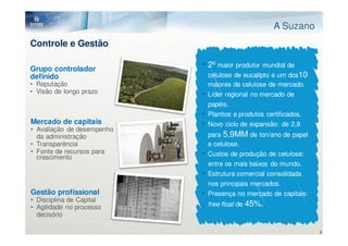 A Suzano
Controle e Gestão

Grupo controlador
                            • 2º maior produtor mundial de
definido                      celulose de eucalipto e um dos10
• Reputação                   maiores de celulose de mercado.
• Visão de longo prazo      • Líder regional no mercado de
                              papéis.
                            • Plantios e produtos certificados.
Mercado de capitais         • Novo ciclo de expansão: de 2,8
• Avaliação de desempenho
  da administração            para 5,9MM de ton/ano de papel
• Transparência               e celulose.
• Fonte de recursos para    • Custos de produção de celulose:
  crescimento
                              entre os mais baixos do mundo.
                            • Estrutura comercial consolidada
                              nos principais mercados.
Gestão profissional         • Presença no mercado de capitais:
• Disciplina de Capital
• Agilidade no processo      free float de 45%.
  decisório

                                                                  5
 
