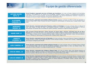 Equipe de gestão diferenciada

                    Diretor-Presidente, responsável pela área de Relação com Investidores, há 4 anos na Suzano. Membro do CA da Marfrig
 ANTONIO MACIEL     Frigoríficos. VP da BRACELPA. Foi membro do CA do SEBRAE, Gradiente, Cecrisa e Amcham. Foi Presidente da Ford Brasil e
    NETO, 52        Ford América do Sul, do Grupo Itamarati, da Ferronorte Participações e da Cecrisa Revestimentos Cerâmicos e Executivo da
                    Petrobrás e do Governo Federal. Graduado em Engenharia Mecânica pela UFRJ.

                    Diretor Executivo, responsável pela Unidade de Negócio Celulose. Ingressou na Suzano em 2009. Foi CEO das operações na
   ALEXANDRE        Europa do Grupo RGM e Diretor Comercial da Aracruz. Graduado em Administração de Empresas pela Fundação Getúlio Vargas
  YAMBANIS, 58      (FGV).


                    Diretor Executivo, responsável pelas áreas Financeira, Jurídica e de Estratégia, há 15 anos na Suzano. Atuou na Vale por 23
   BERNARDO         anos, onde ocupou os cargos de Diretor, Vice-Presidente Executivo e membro do Conselho de Administração. É PhD em
   SZPIGEL, 65      Administração de Empresas pela Universidade da Califórnia, Berkeley. Graduado em Engenharia Mecânica pelo ITA.


                    CEO da Suzano Energia Renovável e Diretor Executivo da Suzano Papel e Celulose, responsável pela área de Novos
                    Negócios, há 7 anos na Suzano. Atuou como responsável pela Unidade de Negócios Papel da Suzano (2005-2008). Foi Executivo
 ANDRÉ DORF, 37     do J.P. Morgan no Brasil e em NY (Investment Banking Global e América Latina), Chase Manhattan e Banco Patrimônio/Salomon
                    Brothers. Graduado em Administração de Empresas pela Fundação Getúlio Vargas (FGV).


                    Diretor Executivo, responsável pela área de Operações, há 5 anos na Suzano. Atuou como Diretor do Projeto de Expansão da
    ERNESTO         Unidade de Mucuri. Ocupou vários cargos executivos na Dow Chemical Company, no Brasil, EUA e Europa. É especializado em
   POUSADA, 43      Administração de Negócios pela FIA/USP.



                    Diretor Executivo, responsável pela Unidade de Negócio Florestal, há 3 anos na Suzano. Atuou na Champion Papel e Celulose
JOÃO COMÉRIO, 45    e na Internacional Paper, onde foi Diretor de Planejamento Estratégico Florestal Global na matriz, nos Estados Unidos. Pós-
                    graduado em Ciência Florestal e Tecnologia de Madeira pela USP – Piracicaba.


                    Diretor Executivo, responsável pela Unidade de Negócio Papel, há 6 anos na Suzano. Atuou como Gerente Executivo da
CARLOS ANIBAL, 40   Unidade de Negócio Celulose na Suzano. Foi Gerente Geral de Vendas para América Latina da General Electric, na Divisão de
                    Sistemas Industriais. MBA pelo Ibmec São Paulo. Graduado em Engenharia Elétrica pela UFMG.


                    Diretor Executivo, responsável pela área de Recursos Humanos, há 2 anos na Suzano. Na General Electric, foi Gerente de RH
                    de Operações em Aviação no Brasil e no exterior, Diretor Global de RH para Tecnologia da Informação, nos EUA, e Diretor de RH
CARLOS GRINER, 46   para México e América Latina. Antes da GE, trabalhou na Carioca Engenharia, CR Almeida, Comlurb, e Bureau Veritas. Pós-
                    Graduado em Administração pela COPPEAD-UFRJ.

                                                                                                                                                    50
 