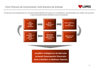 ApresentaçãO Institucional PortuguêS