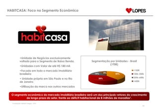 ApresentaçãO Institucional PortuguêS