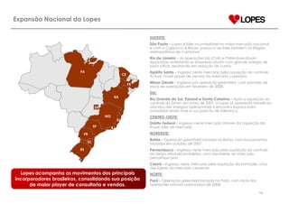 ApresentaçãO Institucional PortuguêS