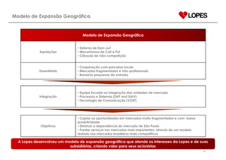 ApresentaçãO Institucional PortuguêS