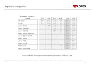ApresentaçãO Institucional PortuguêS