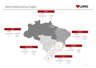ApresentaçãO Institucional PortuguêS