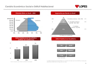 ApresentaçãO Institucional PortuguêS