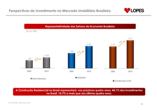 ApresentaçãO Institucional PortuguêS