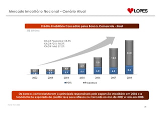ApresentaçãO Institucional PortuguêS