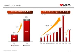 ApresentaçãO Institucional PortuguêS