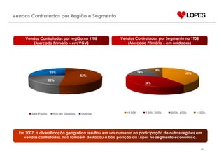 ApresentaçãO Institucional PortuguêS