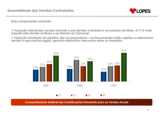 ApresentaçãO Institucional PortuguêS