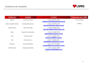ApresentaçãO Institucional PortuguêS