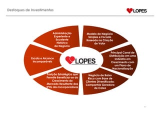 ApresentaçãO Institucional PortuguêS