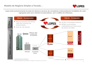 ApresentaçãO Institucional PortuguêS