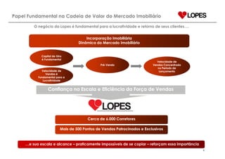 ApresentaçãO Institucional PortuguêS