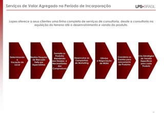 Lopes oferece a seus clientes uma linha completa de serviços de consultoria, desde a consultoria na
aquisição do terreno até o desenvolvimento e venda do produto.
Serviços de Valor Agregado no Período de Incorporação
Determinando
a
Vocação do
Local
Realiza Pesquisa
de Mercado
Feita por
Especialistas
Formata os
Produtos
Atendendo
aos Desejos e
Necessidades
dos
Compradores
Desenvolve as
Campanhas
de Marketing
Otimiza
a Negociação
de Mídia
Coordinates
Product
Launching
Events
Cria Estratégias
de Vendas
Específicas
para cada
Produto
Coordena os
Eventos para
Lançamento
de Produtos
14
 