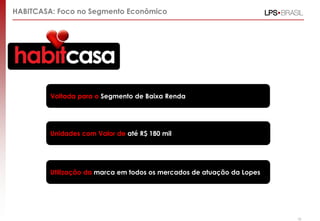 HABITCASA: Foco no Segmento Econômico
Voltada para o Segmento de Baixa Renda
Unidades com Valor de até R$ 180 mil
Utilização da marca em todos os mercados de atuação da Lopes
18
 