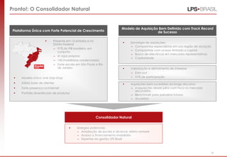 29
 Presente em 12 estados e no
Distrito Federal
– 91% do PIB brasileiro, em
conjunto
– 41 lojas próprias
– 142 imobiliárias credenciadas
– Forte escala em São Paulo e Rio
de Janeiro
 Modelo único: one stop shop
 Sólida base de clientes
 Forte presença na Internet
 Portfólio diversificado de produtos
Plataforma Única com Forte Potencial de Crescimento
Modelo de Aquisição Bem Definido com Track Record
de Sucesso
 Valorização e alinhamento de interesse
– Earn-out
– 51% de participação
Consolidador Natural
 Sinergias potenciais:
– Ampliação de escala e alcance: efeito network
– Acesso a financiamento imobiliário
– Expertise da gestão LPS Brasil
Pronto!: O Consolidador Natural
 Estratégia de aquisições:
– Companhias especialistas em sua região de atuação
– Companhias com acesso limitado a capital
– Busca de relevância em mercados representativos
– Capilaridade
 Aquisições bem sucedidas ao longo dos anos
– 4 aquisições desde julho com foco no mercado
secundário
– Benchmark para parceiros futuros
– Accretion
29
 