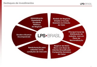 5
Modelo de Negócio
Simples e Focado
Baseado na Criação
de Valor
Principal Canal de
Distribuição da
Indústria com um
Plano de
Nacionalização
Negócio de Baixo
Risco com Base de
Clientes Diversificada:
Companhia Geradora
de Caixa
Reestruturação para
enfrentar novas
condições de mercado
Escala e Alcance
Incomparáveis
Administração
Experiente e
Excelente
Histórico
de Negócio
Destaques de Investimentos
 