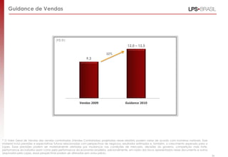Guidance de Vendas
9,3
12,0 – 12,5
Vendas 2009 Guidance 2010
(R$ BI)
* O Valor Geral de Vendas das vendas contratadas (Vendas Contratadas) projetadas nesse relatório podem variar de acordo com inúmeras variáveis. Esse
material inclui previsões e expectativas futuras relacionadas com perspectivas de negócios, resultados estimados e, também, o crescimento esperado para a
Lopes. Essas previsões podem ser materialmente afetadas por mudanças nas condições de mercado, decisões do governo, competição mais forte,
performance da indústria assim como pela performance da economia brasileira, adicionalmente, em razão dos riscos apresentados nesse documento e outros
arquivados pela Lopes, essas perspectivas podem ser alteradas sem aviso prévio.
56
32%
 