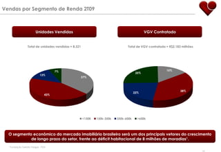 Primeiro logo da Companhia