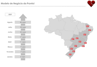Website InstitucionalEvolução da Audiência Site LopesFonte: Google Analytics12