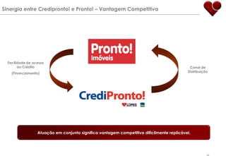 Incorporador: Yuny.Vendas24 un. – R$  60.000.000322 a 367m²Área ÚtilMaxHausPanamby– Abr / 09MÉDIA-ALTACASEPanamby/ SPLocal85% vendido em 2 meses.