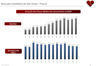 Expansão Geográfica14