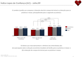 Vendas por Segmento de Renda 2T09Unidades VendidasVGV ContratadoTotal de unidades vendidas = 8.321Total de VGV contratado = R$2.183 milhõesO segmento econômico do mercado imobiliário brasileiro será um dos principais vetores do crescimento de longo prazo do setor, frente ao déficit habitacional de 8 milhões de moradias1.1 Fundação Getúlio Vargas - FGV19