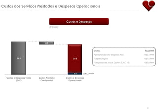 Base de dados de clientes impar no mercado brasileiro