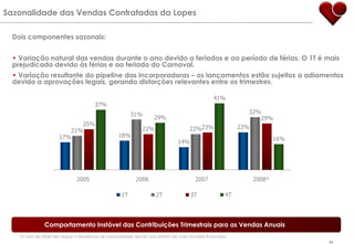 Agilidade nos prazos; e 