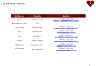 CrediPronto!FinanciamentosCrediPronto! (R$ MM)147,9Estoque Acumulado de Financiamentos em 2008 e 1S09:VGV: R$148MM;